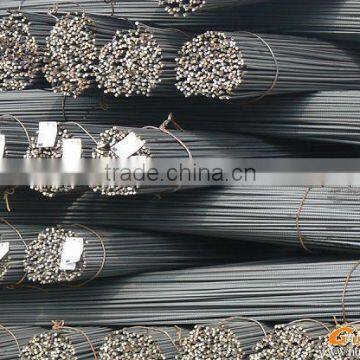 reinforcing steel rebar prices