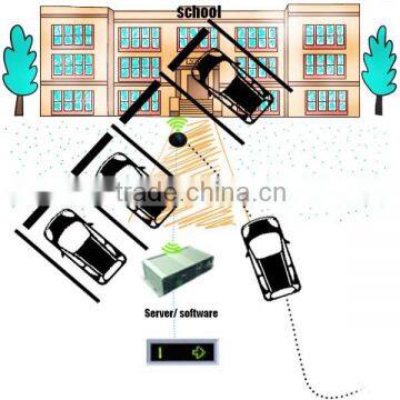 Intelligent no holes parking sensor and effective parking management for school parking