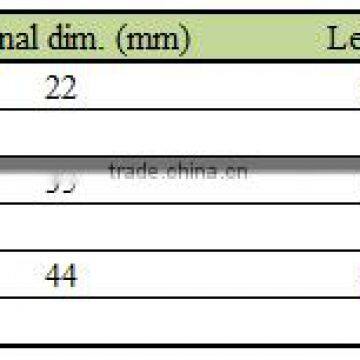 PP Transparent or PE Colored Hard Durable Plastic ER Collect Packaging Box With Plug Stock Available SZ Plug Pack photo-3