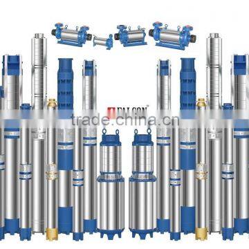 Submersible Pumpset (Pump & Motor) for Irrigation & Water Supply