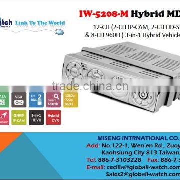 IW-5208-M 12CH H.264 Main Profile VGA Hybrid DVR