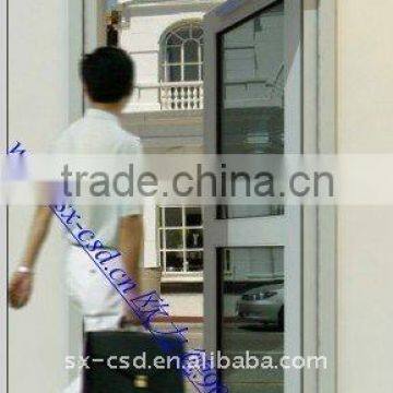 automatic swing door systems CE