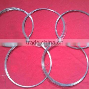 ASTM B392-98 0.5mm Niobium Wire photo-4