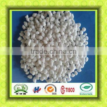 Granular ammonium sulphate specification