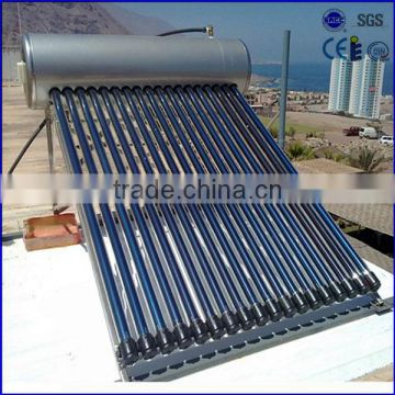 most efficient solar water heater