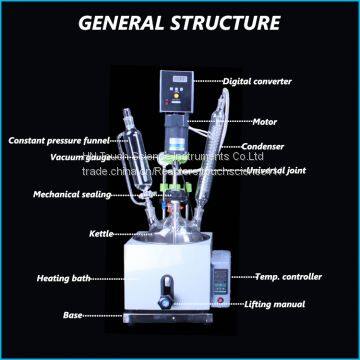 Lab Single Layer Glass Reactor photo-2