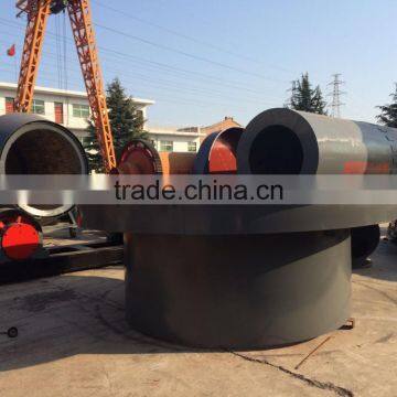 Coal Drying Machine for Coal Gangue Drying Price in China photo-6
