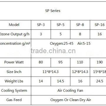 5g/h Water Purification Commercial Water Ionizer Tap Water Ozon Machine photo-6