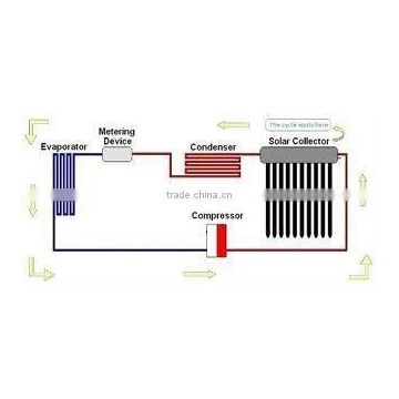 water heater heat pump