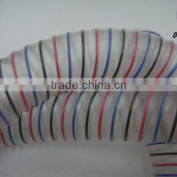 Rubber Spiral Steel Wire Reinforced Hose photo-5