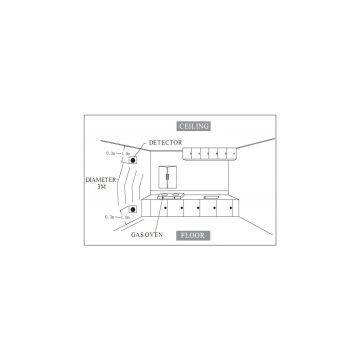 Household Natural Gas Leaking Detector With Shutoff Valve Solenoid Valve DN20 photo-3