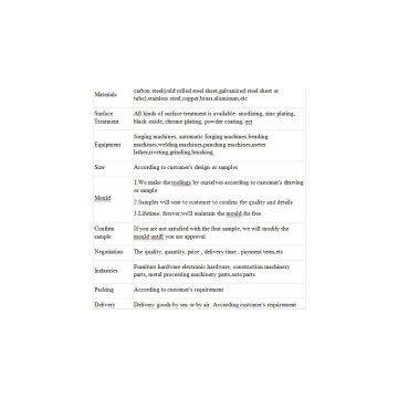 Separation Fork Shift Separation Pull Plug Separate shift fork Manufacturer photo-3