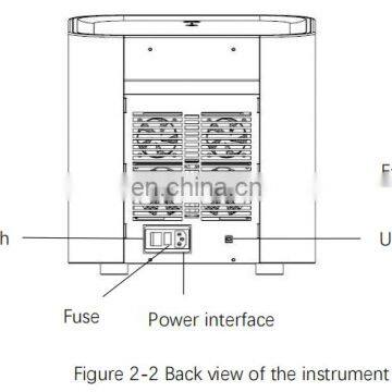 Drawell Fast Delivery Thermal Cycler Real Time With Competitive Price photo-3