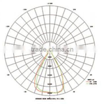 MCLED MF03-70W Aluminum Low Price Best Selling Products Bridgelux LED Explosion Proof Light ATEX photo-4