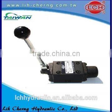 buy wholesale direct from china hydraulic Manually Operated Directional valves