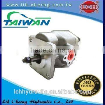 alibaba china supplier hydraulic price of gear pumps