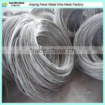 Low price galvanized wire in store(manufacturer)