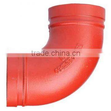 grooved iron pipe fittings