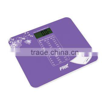 Electronic Weighing Scale Body Scale