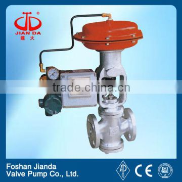 Proportional steam control valve/hydraulic control valve