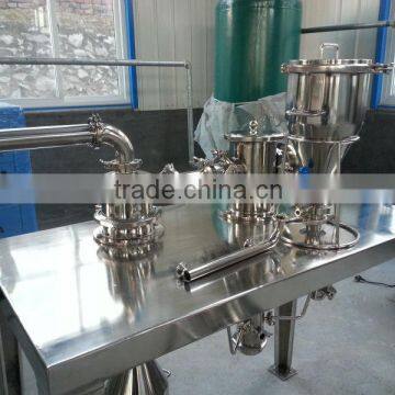 QWJ Ultrafine Lab Jet Mill