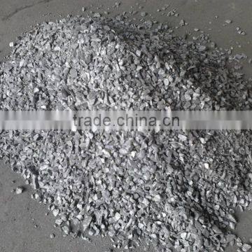 The Price of Silicon Barium/Silicon Barium Alloy Powder