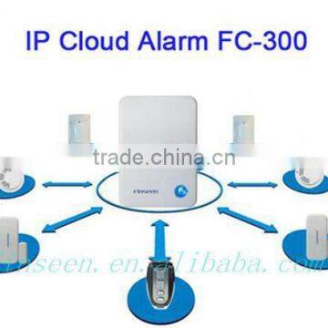 Home automation kits stable quality Ip Cloud alarm system with wireless zones