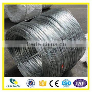 Electro Galvanized Wire