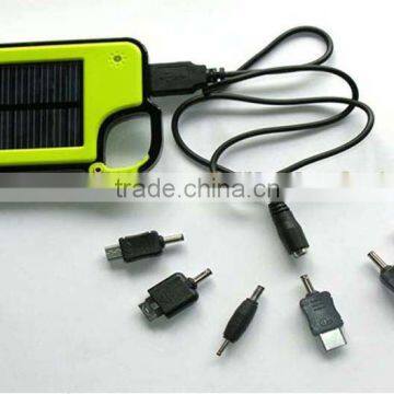 Alibaba recommend most wanted products for Mobilephone Solar charger