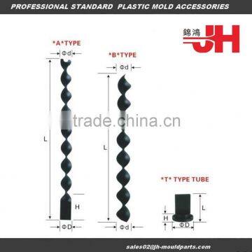 Mould Cooling Spiral Tube