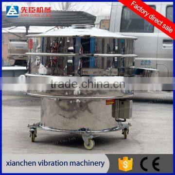 Xinxiang Xianchen Stainless Steel Ultrasonic Vibrating Centrifuge Sieve for Micro-powder photo-6