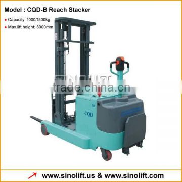 CQD-B Reach Stacker