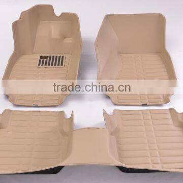 Car Floor Mats/car Floor photo-3