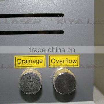 Professional and Popular Acne Control photo-3