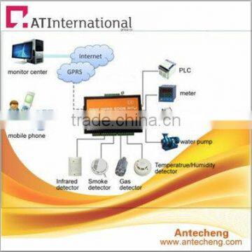 GSM Real Time Street Light Control Systems