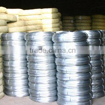 Galvanized Iron Wire Factry in Hebei Province photo-2