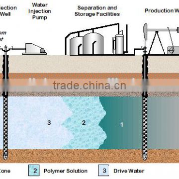 High index drilling mud lubricants anionic polymer PHPA / polyacrylamide