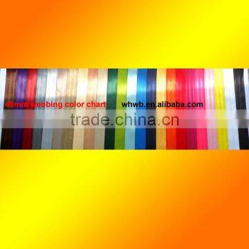 Bag making material