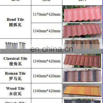Cheap Metal Roofing Sheet From Chinese Manufacturer (JH-018) photo-4