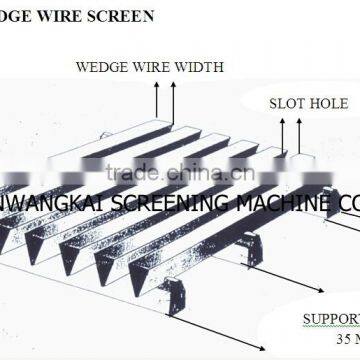 Oil Expeller Division Screen photo-3