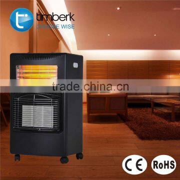 Multi power supply way indoor electrical gas heater