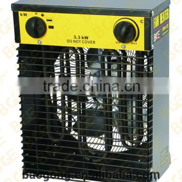 IPX4 3300w Portable home electrical air heater