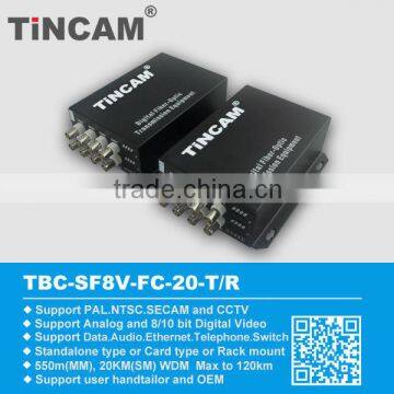 Good Price 8-CH Analog to Digital video converter