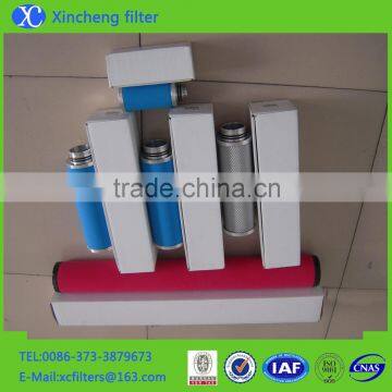 High precision ULTRAFILTER filter element FF04/10 MF04/10 SMF04/10