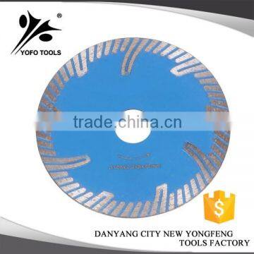 Hot Saw Blade