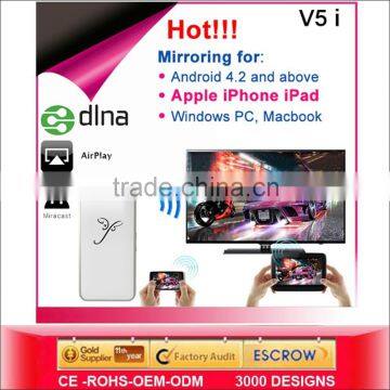 100% Original Quality IPush Mirror Dongle For Windows Linux Android China Manufacturers&Suppliers & Exporters