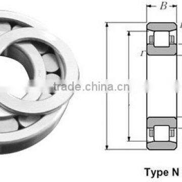 Cylindrical Roller Bearings N412M