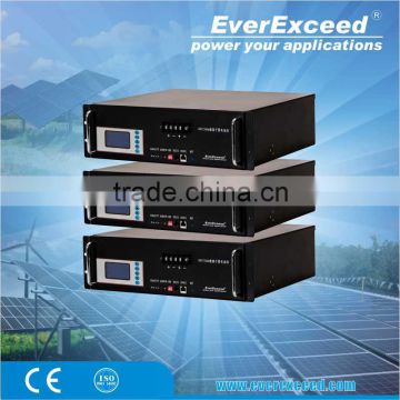 Best price 2016 EverExceed Telecom series 48V lithium ion battery