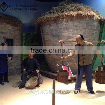 Lifesize Museum Wax Figures Museum Design photo-4