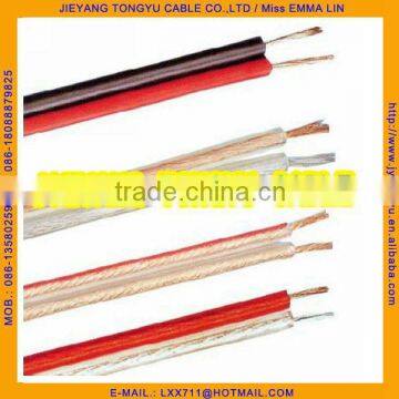 Transparent speaker wire Clear 16awg Speaker Cable